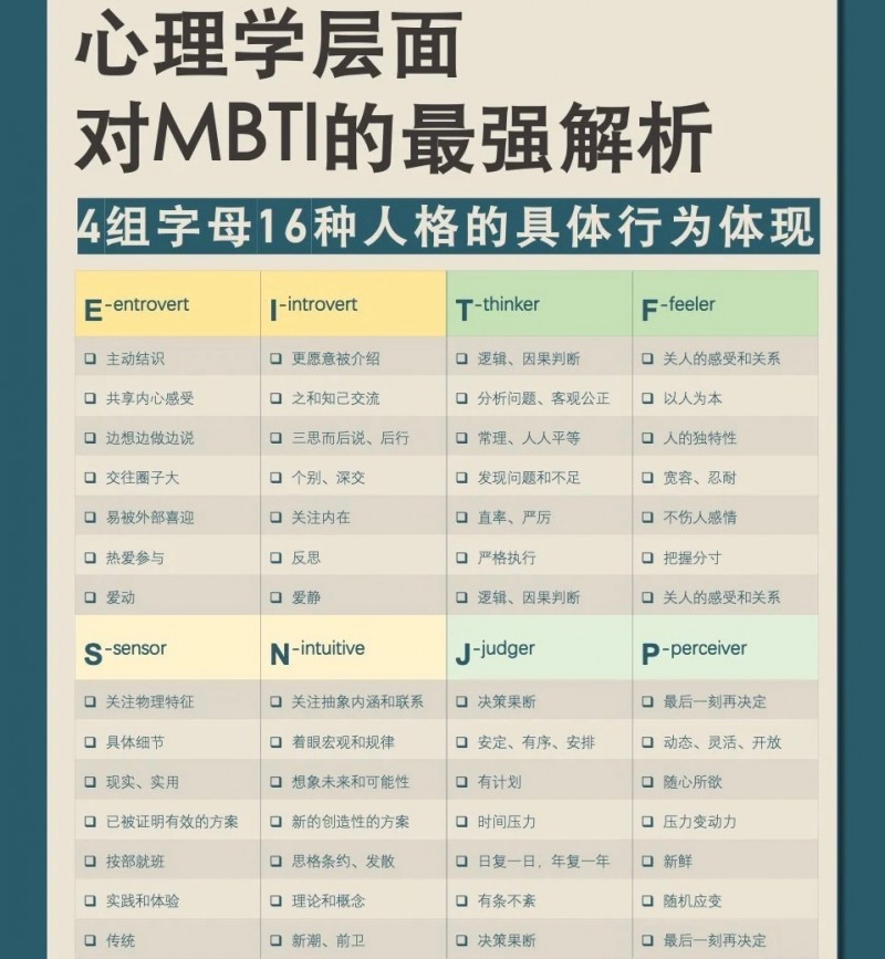 i人e人什么意思 网络用语i人和e人是什么意思【EV棋牌】-EV棋牌