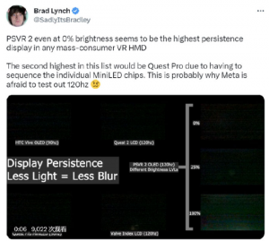 Brad Lynch：PSVR2 更容易产生晕动症，或与视觉暂留模式有关【EV棋牌】-EV棋牌