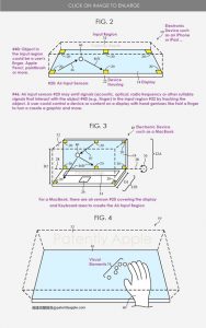 苹果新专利曝光，用户可通过空中手势等方式与显示屏内容交互【EV棋牌】-EV棋牌