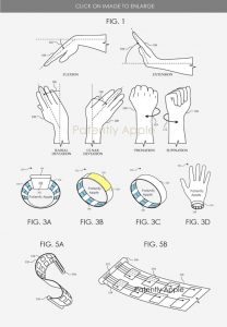 苹果新专利:未来 Apple Watch 可检测手势及 EMG 信号,以搭配 VR 手套使用【EV棋牌】-EV棋牌