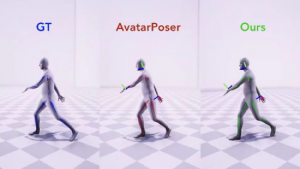 Meta AI 展示全新虚拟化身模型“AGroL”【EV棋牌】-EV棋牌