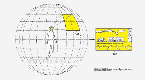 苹果新专利:360°视频通过分区渲染和缓冲,可优化 VR 视频串流效果