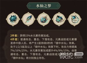 《原神》水仙之梦适合哪些角色攻略【EV棋牌】-EV棋牌