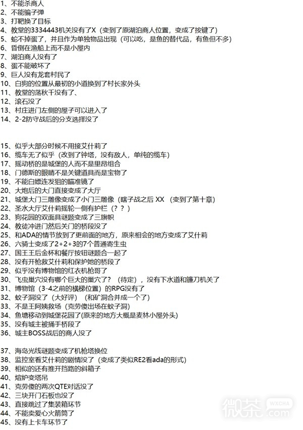 《生化危机4重制版》对比原版删改内容盘点详情【EV棋牌】-EV棋牌