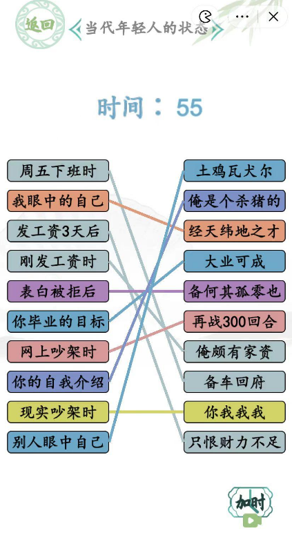 《汉字找茬王》当代年轻人的状态连线攻略一览【EV棋牌】-EV棋牌