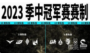 2023英雄联盟msi季中赛参赛队伍详情【EV棋牌】-EV棋牌