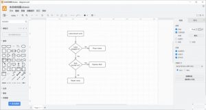 drawio 流程图绘制软件,软件开源跨平台,免费使用【EV棋牌】-EV棋牌