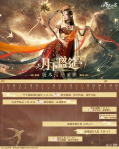 《以闪亮之名》月下盛筵版本活动一览【EV棋牌】-EV棋牌