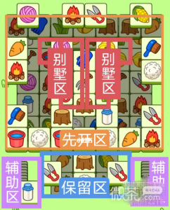 《羊了个羊》4.3第二关卡通关攻略一览【EV棋牌】-EV棋牌