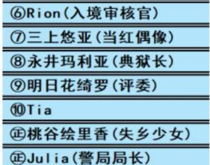 《亚洲之子》公司拍摄间全角色邀请时间详情【EV棋牌】-EV棋牌