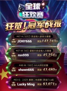 【EV扑克】国人不再陪榜,一日三位冠军诞生!全球狂欢赛表现越来越精彩【EV棋牌】-EV棋牌