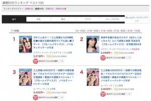 现在一支作品只能卖500片?业界的人很忧心!【EV棋牌】-EV棋牌