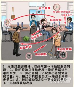 《看你怎么秀》找到办公室隐藏大佬通关攻略分享【EV棋牌】-EV棋牌