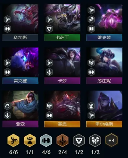 《云顶之弈》S9虚空卡莎阵容搭配推荐指南【EV棋牌】-EV棋牌