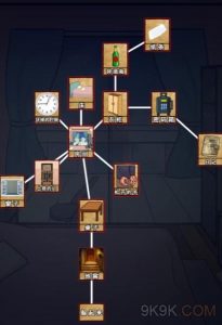 《汉字找茬王》逃离房间通关攻略分享【EV棋牌】-EV棋牌