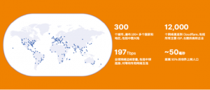 Cloudflare 将亮相 2023 ChinaJoy BTOB 展区，助力全球各规模企业提升网络性能【EV棋牌】-EV棋牌