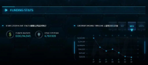 《星际公民》:12年众筹6亿美元,史诗级「画饼」的正式版何时能真正到来?【EV棋牌】-EV棋牌