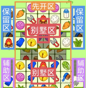 《羊了个羊》8.5关卡攻略2023一览【EV棋牌】-EV棋牌