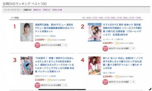 真相大白!SOD Star的超级艺能人「渚恋生」的真实身分是?【EV棋牌】-EV棋牌