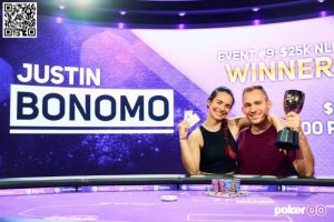 【EV扑克】简讯 | Justin Bonomo首次夺得扑克大师赛冠军,赢得33.3万美元奖金【EV棋牌】-EV棋牌