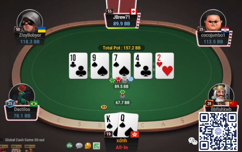 【EV扑克】牌局分析：不羈放縱愛bluff【EV棋牌】-EV棋牌