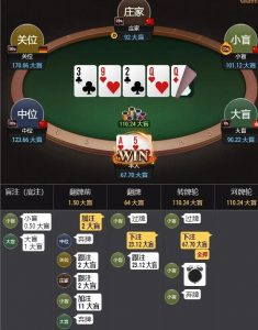 【EV扑克】牌局分析:实现主动进攻的战略意图【EV棋牌】-EV棋牌