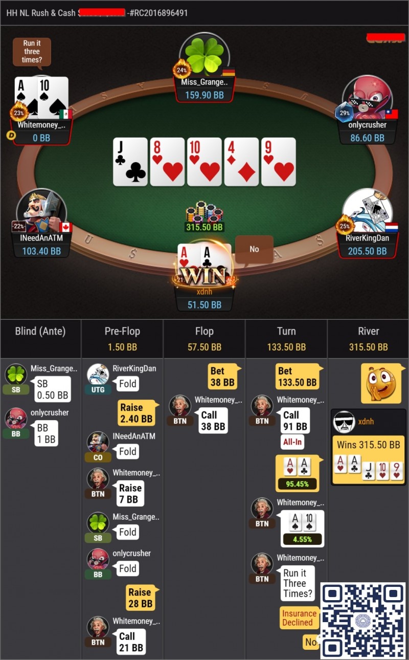 【EV扑克】牌局分析：NL10练习场伸头一刀，缩头也是一刀【EV棋牌】-EV棋牌