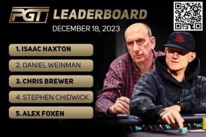 【EV扑克】Erik Seidel等人在WSOP 天堂赛后攀升PGT排行榜 Jason Koon证实土豪丹在私人高额扑克游戏赢获数百万【EV棋牌】-EV棋牌