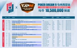 【EV扑克】TJPM®吉隆坡站|保底220万美金盛宴进入开赛倒计时 亚太地区最大保底赛事即将开幕 附赛程赛制【EV棋牌】-EV棋牌