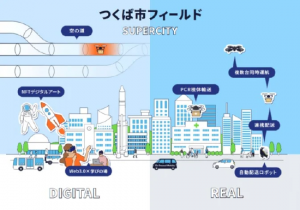 KDDI、Tier IV 和 Psychic VR Lab 等开始用 AR 可视化无人机路径【EV棋牌】-EV棋牌