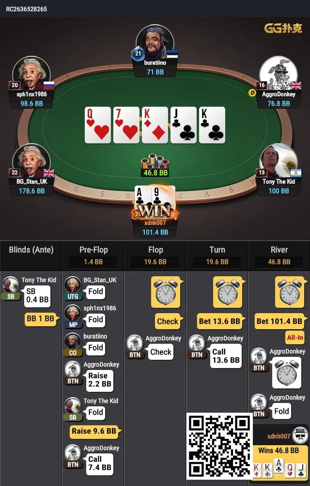 【EV扑克】牌局分析：怎么看也不像bluff吧【EV棋牌】-EV棋牌