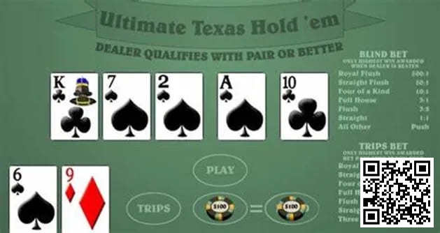 【EV扑克】德州扑克知识大挑战！ 看你能坚持到第几关？【EV棋牌】-EV棋牌