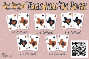 【EV扑克】老司机实操上百万手牌后的血泪教训总结【EV棋牌】-EV棋牌