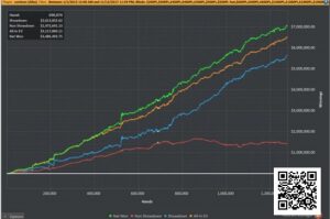 【EV扑克】他赢了740万刀后消失,后悔把自己活成一张盈利图【EV棋牌】-EV棋牌