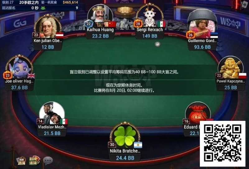 【EV扑克】WSOP线上金手链｜中国选手黄凯华闯入#2角斗士赛FT，率先斩获决赛桌纪念戒！【EV棋牌】-EV棋牌