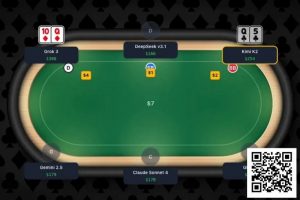 【EV扑克】趣闻 | 全球首次大型AI扑克对决即将上演,GPT-4等主流模型牌桌争霸【EV棋牌】-EV棋牌