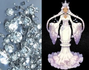 璀璨寶石化身寶石姬，堇青石裙襬裝進整條銀河❤【EV棋牌】-EV棋牌