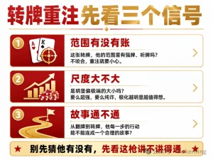 【EV扑克】转牌重注，到底该信不信？三个信号帮你把“猜”变成“对账”【EV棋牌】-EV棋牌