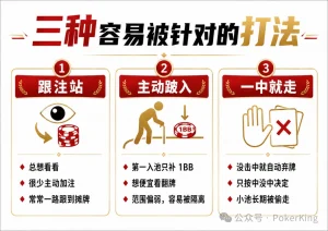 【EV扑克】跟注站、主动跛入、一中就走——现金桌最容易被吃穿的三种打法,你中招了吗?【EV棋牌】-EV棋牌