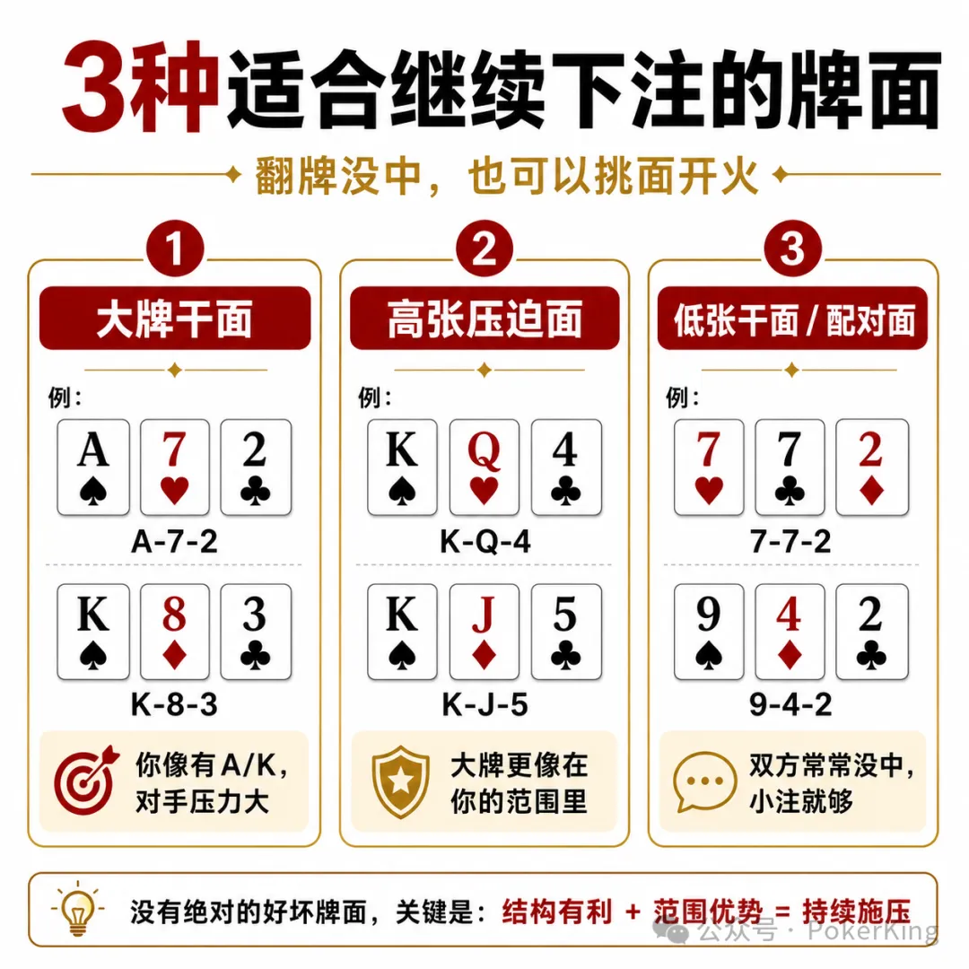 【EV扑克】翻牌没中怎么办？先别急着过牌，学会这三招