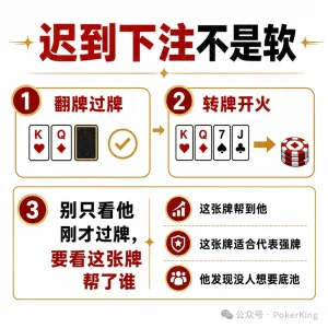 【EV扑克】对手过牌后突然开火?别急着判断,先看这三样【EV棋牌】-EV棋牌