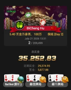 【EV扑克】从5.4刀到3.5万刀!中国选手BiCheng Hu斩获20万人赏金热身赛亚军,豪取6,500倍回报!【EV棋牌】-EV棋牌