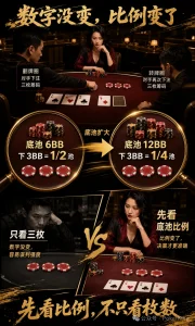 【EV扑克】翻牌转牌同一个数,是“稳”还是“弱”?先查局面变没变【EV棋牌】-EV棋牌