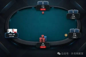 【EV扑克】决赛桌拿ATo，我差点弃牌，GTO却说是秒跟：ICM到底骗了多少人？【EV棋牌】-EV棋牌