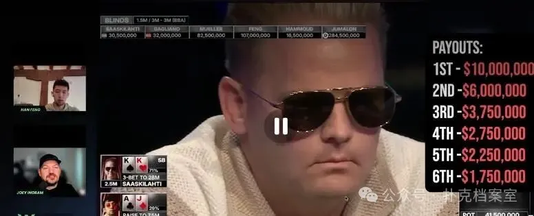 【EV扑克】“这可能是我一生的遗憾”：WSOP主赛第五名Han Feng复盘决赛桌最痛一手牌